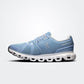 On Cloud6